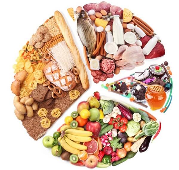 CHẾ ĐỘ DINH DƯỠNG CÂN BẰNG GIÚP CƠ THỂ KHỎE MẠNH VÀ PHÒNG NGỪA BỆNH TẬT